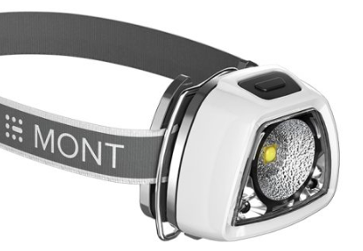 Professional Head lamps LED